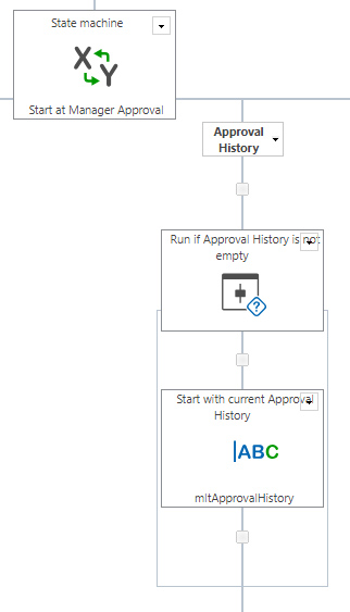 RunIfApprovalHistoryNotBlank